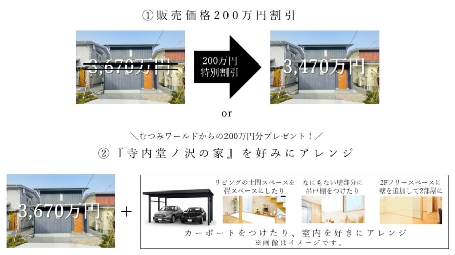 限定1組のお得なキャンペーン開催中!